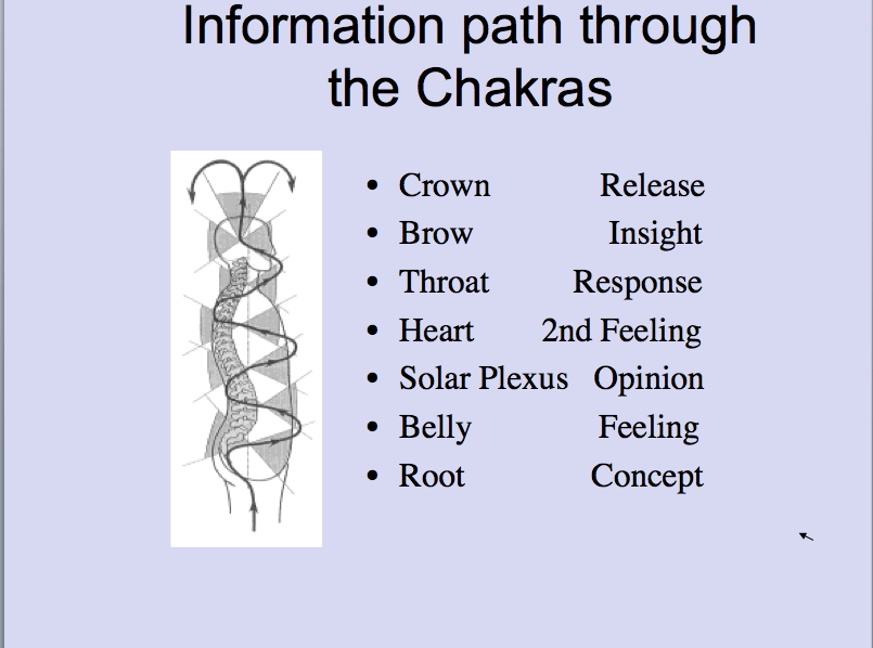 Screen Shot 2014-05-01 at 11.22.39 AM