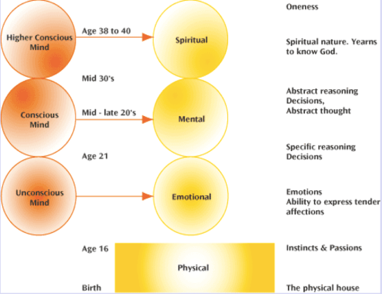 Screen Shot 2014-05-15 at 10.01.37 AM