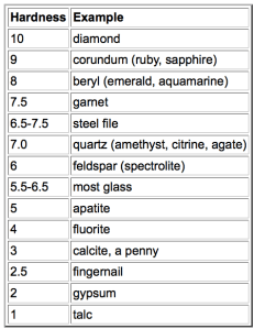 Screen Shot 2014-05-25 at 10.30.54 AM