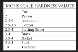 Screen Shot 2014-05-25 at 10.35.19 AM