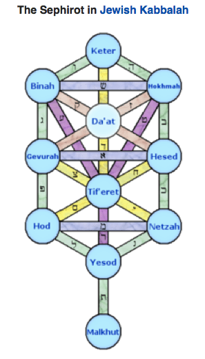 Screenshot 2014-11-20 19.38.50