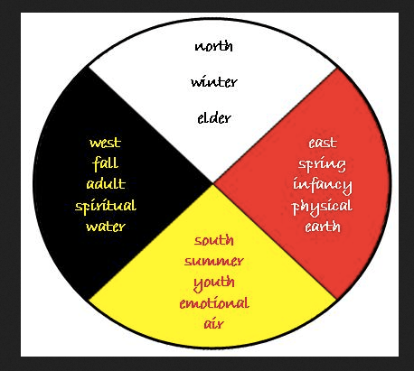 Screen Shot 2017-07-12 at 12.19.31 PM.png